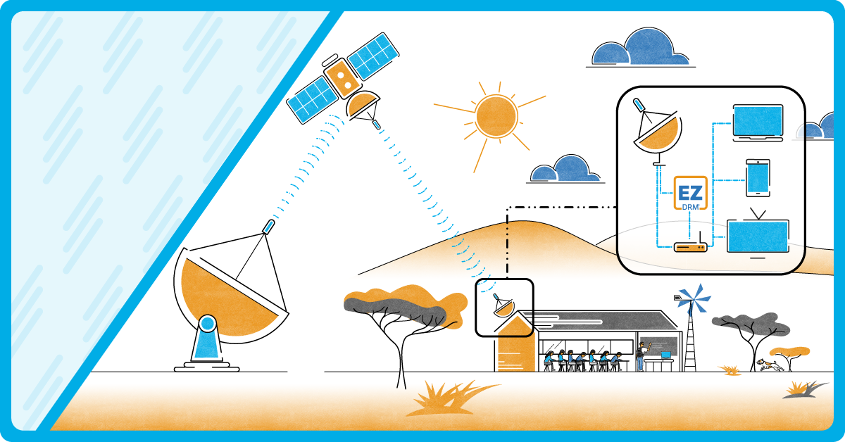 SKYflow Consortium News