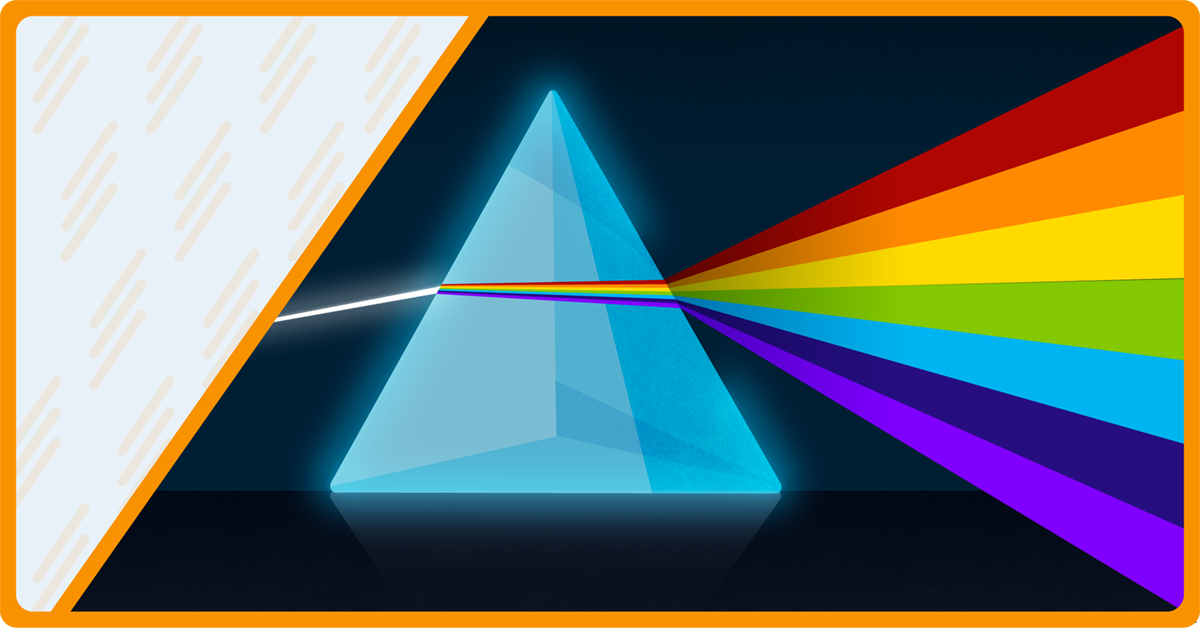 EZDRM Revenue Security Prism